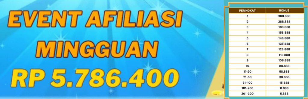 88id Affiliate